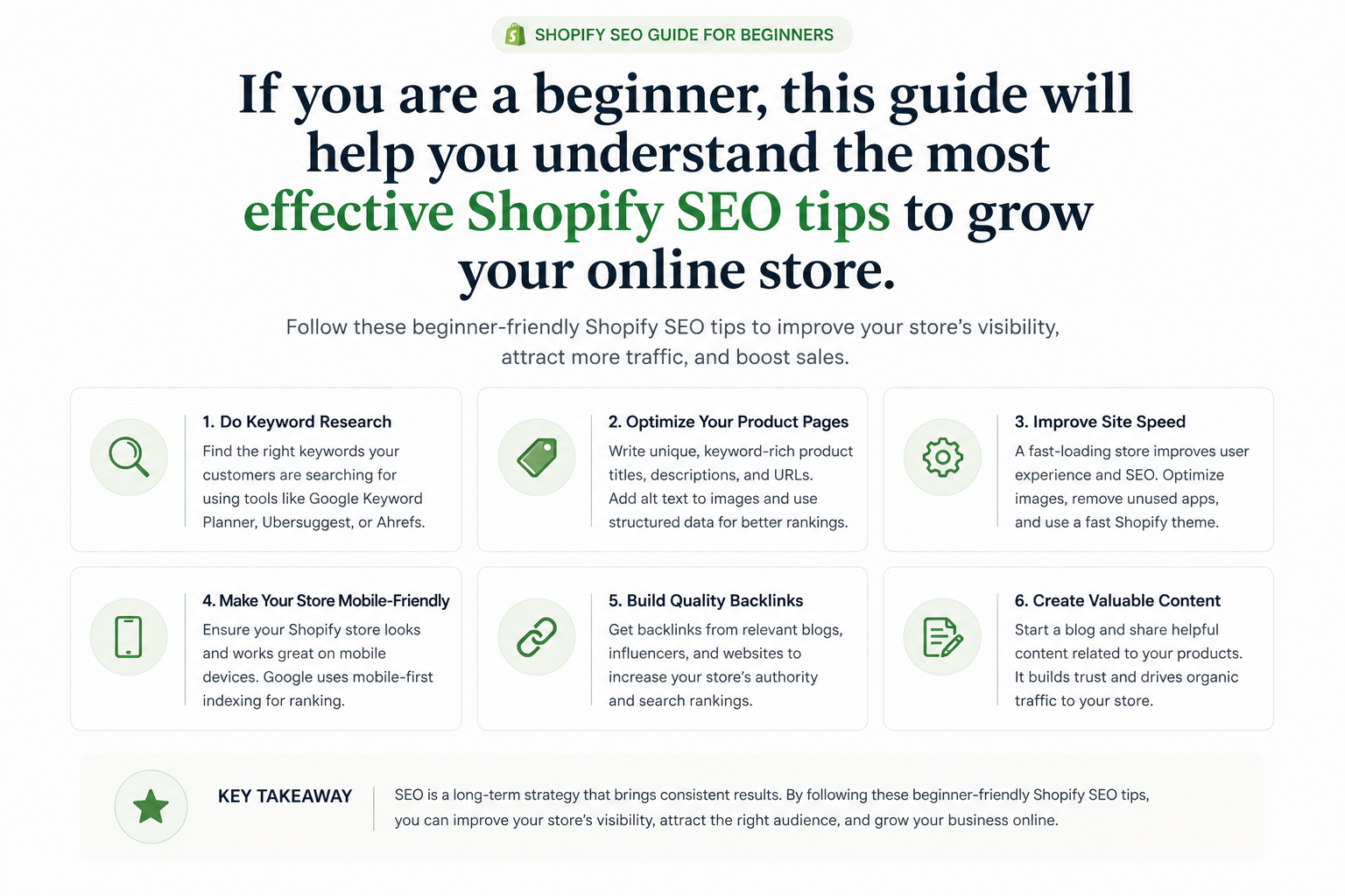 Shopify SEO guide for beginners